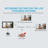 monitor-podgladowy-feelworld-cut6-6-marka-feelworld