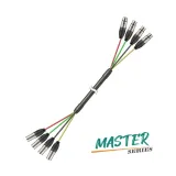 kabel-xlr-xlr-3-m-marka-roxtone