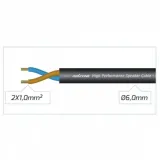 roxtone-kabel-10m-2-x-jack-6-3mm-ssjj210l10-dlugosc-kabla-10-m