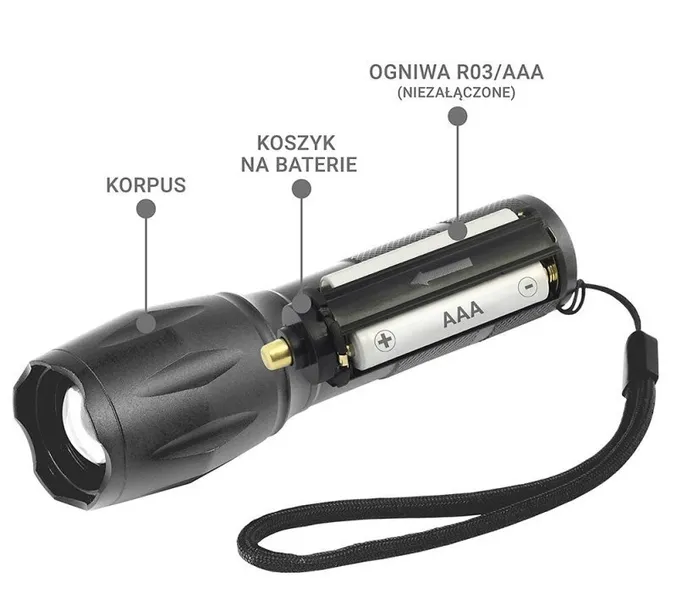 everactive-latarka-reczna-diodowa-led-350-lumenow-fl300-dlugosc-11-5-cm