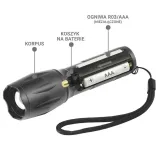 everactive-latarka-reczna-diodowa-led-350-lumenow-fl300-dlugosc-11-5-cm