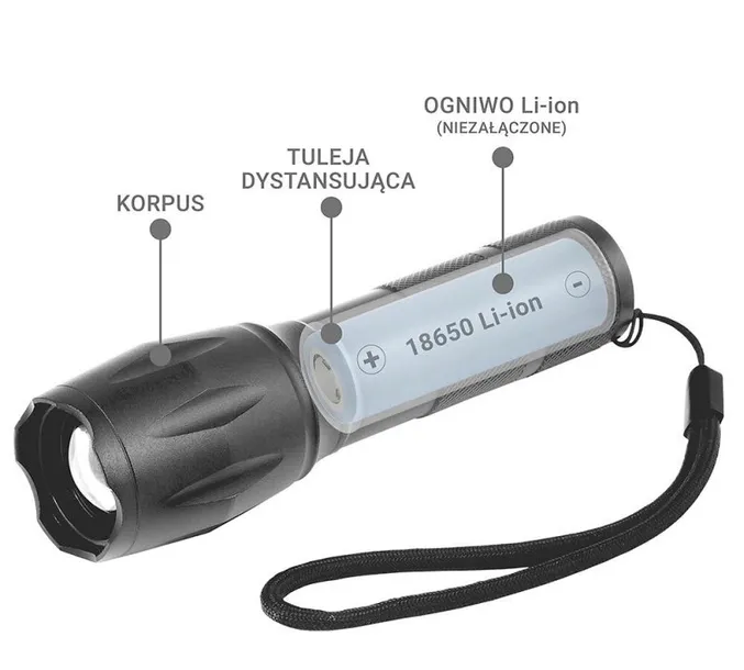 everactive-latarka-reczna-diodowa-led-350-lumenow-fl300-certyfikat-ce