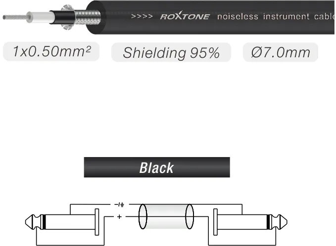 profesjonalny-kabel-instrumentalny-roxtone-mgjj110l5-bk-kod-producenta-mgjj110l5-bk