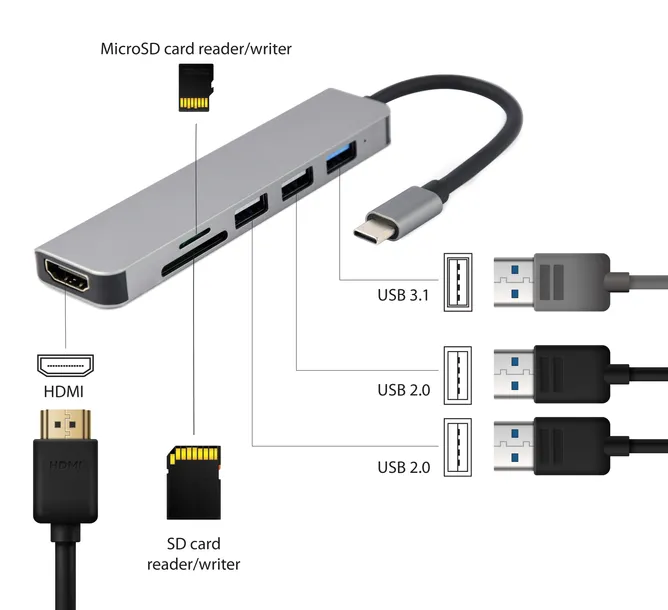 adapter-wieloportowy-usb-c-6w1-hdmi-usb-3-1-usb-2-0x2-czytnik-kart-waga-z-opakowaniem-0-44-kg-kod-producenta-a-cm-combo6-02