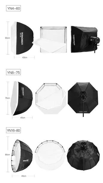 softbox-yongnuo-yn4-60-marka-yongnuo-ksztalt-kwadratowy