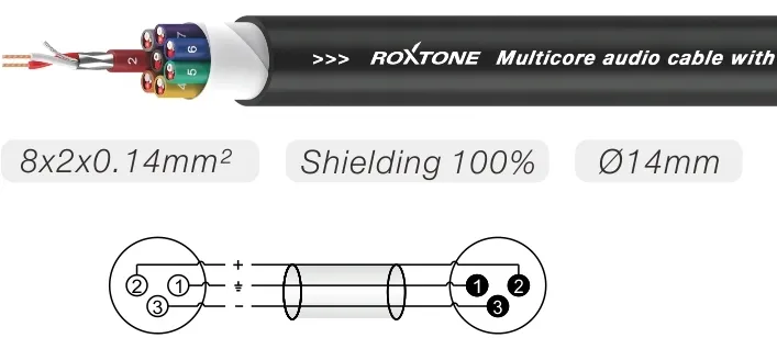 kabel-xlr-xlr-roxtone-6-m-typ-kabel
