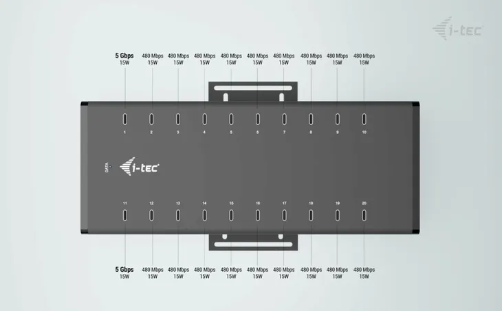 i-tec-usb-c-usb-a-metal-charging-data-hub-15w-per-port-20x-usb-c-kod-producenta-cachrghub20c