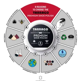 pasta-do-butow-tarrago-czerwony-50-ml