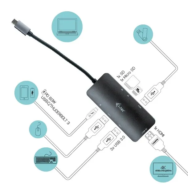 stacja-dokujaca-i-tec-c31nanodockpd-waga-z-opakowaniem-0-1-kg-kod-producenta-c31nanodockpd
