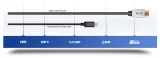 kabel-przewod-hdmi-2-0-4k-3d-prolink-exclusive-3m-model-tcv9280