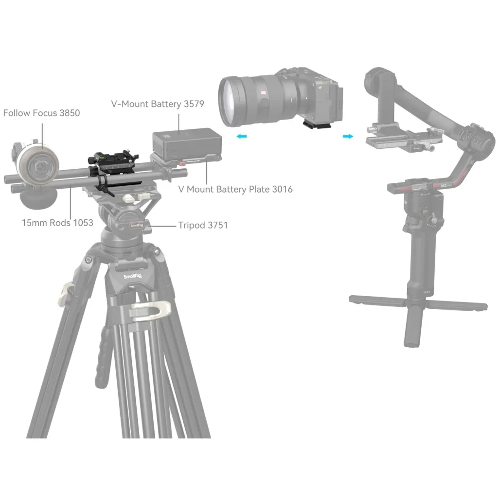 szybkozlaczka-smallrig-4233-marka-smallrig