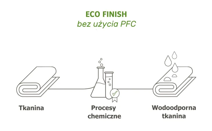 torba-podsiodlowa-vaude-tool-l-black-zapiecie-zamek-blyskawiczny