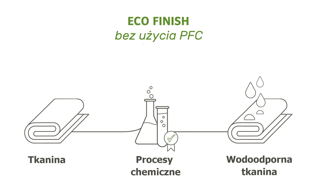 torba-pod-siodelko-vaude-tool-09-l