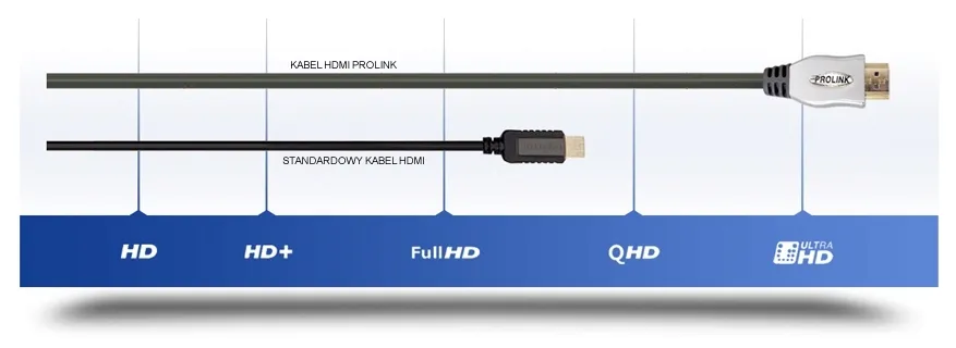 kabel-pro-link-tcv-9280-hdmi-hdmi-30-m