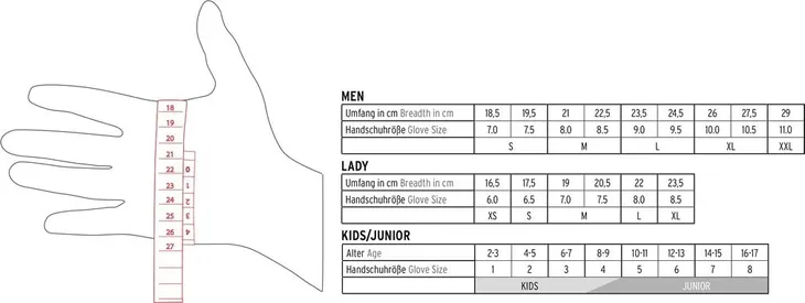rekawiczki-leki-hrc-race-shark-black-neonyellow-10-plec-produkt-uniseks
