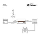 palmer-wipper-pasywny-di-box-marka-palmer-kod-producenta-pwipper-model-wipper