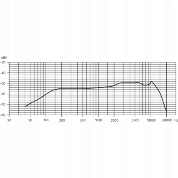sennheiser-e945-mikorofon-dynamiczny-wokalny-kod-producenta-e-945