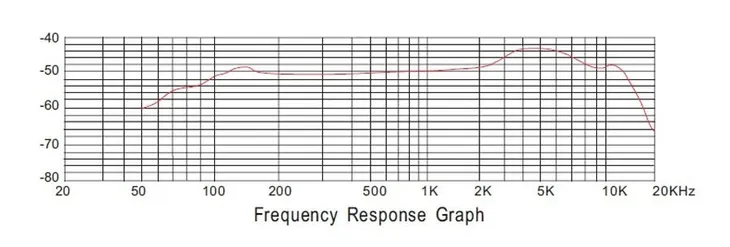 prodipe-drm-kd-mikrofon-dynamiczny-instrumentalny-waga-z-opakowaniem-0-2-kg