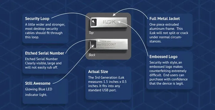 avid-ilok-3-pace-akcesoria-do-pro-tools-model-ilok-3-pace