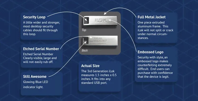 avid-ilok-3-pace-akcesoria-do-pro-tools