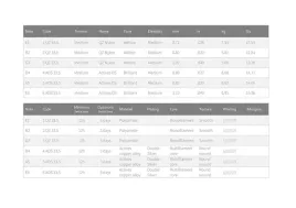 struny-knobloch-300adq