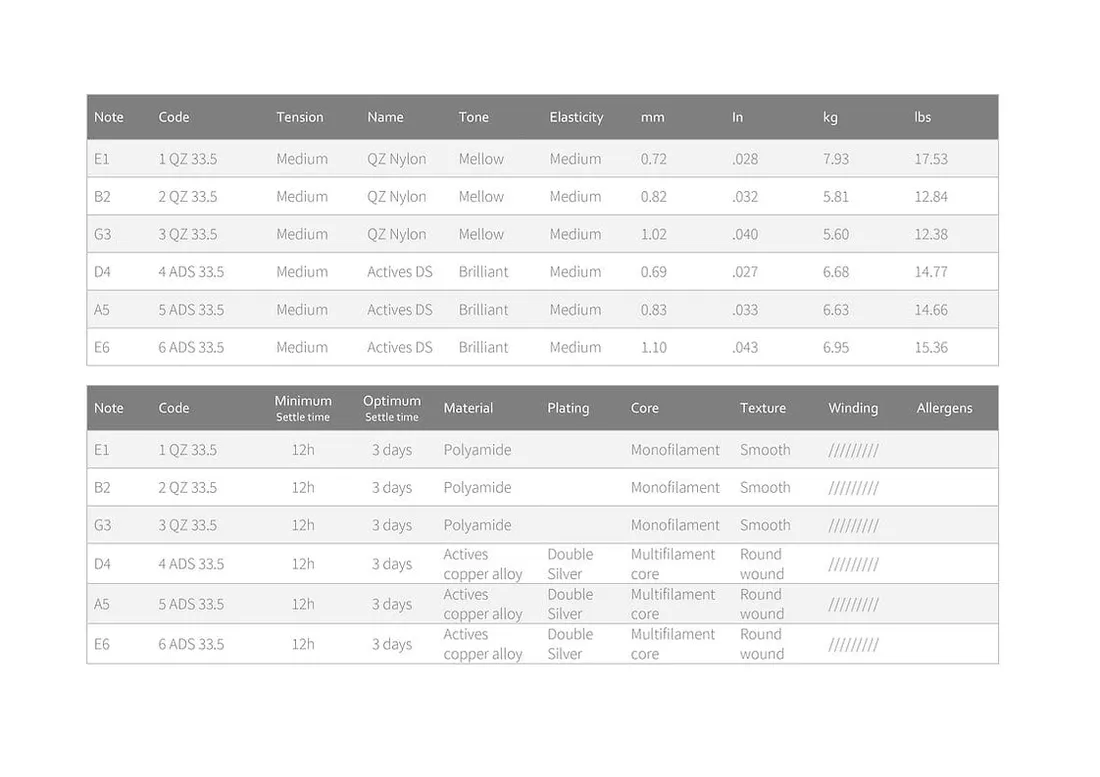 struny-knobloch-300adq
