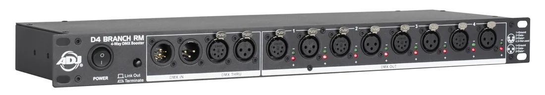 d4-branch-rm-splitter-adj