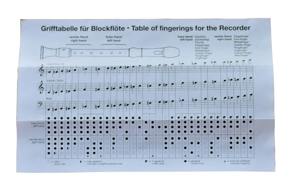 flet-prosty-ars-nova-3ba2-39003-kod-producenta-3ba2-39003