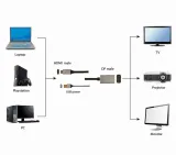 adapter-hdmi-meski-do-displayport-meski-usb-a-meski-4k-gembird-a-hdmim-dp-marka-gembird