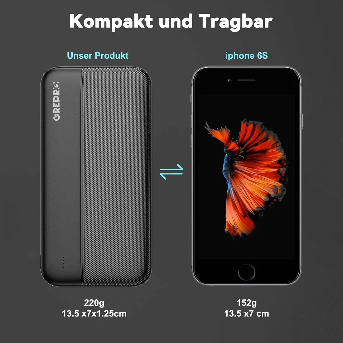 powerbank-2xusb-usb-c-micro-10000mah-grepro-2szt