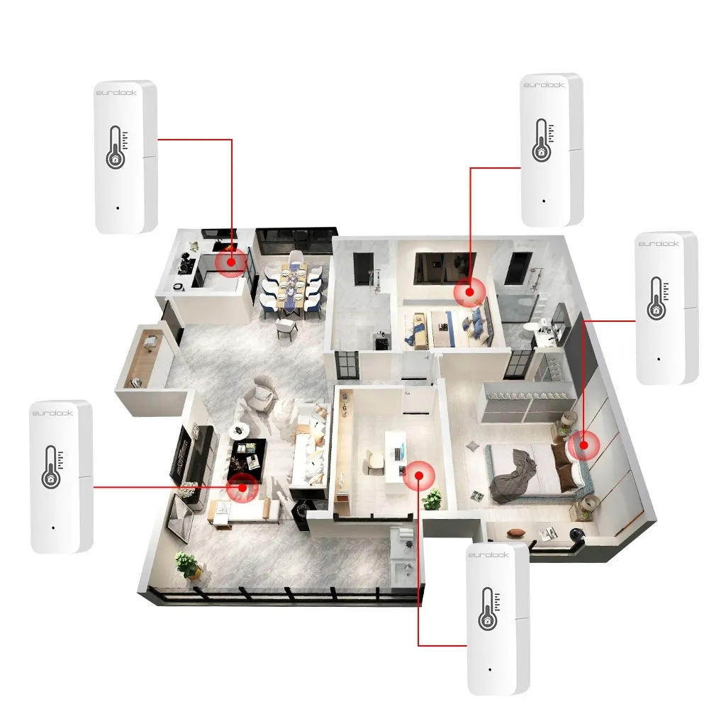 inteligentny-czujnik-temperatury-i-wilgoci-zigbee-rodzaj-czujnika-temperatury
