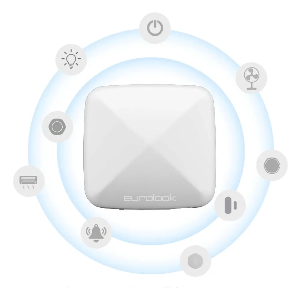 centrala-sterujaca-eurolook-tu