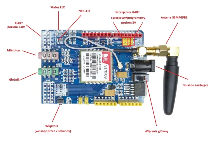 modul-secom-zta31795-waga-z-opakowaniem-0-04-kg-producent-secom