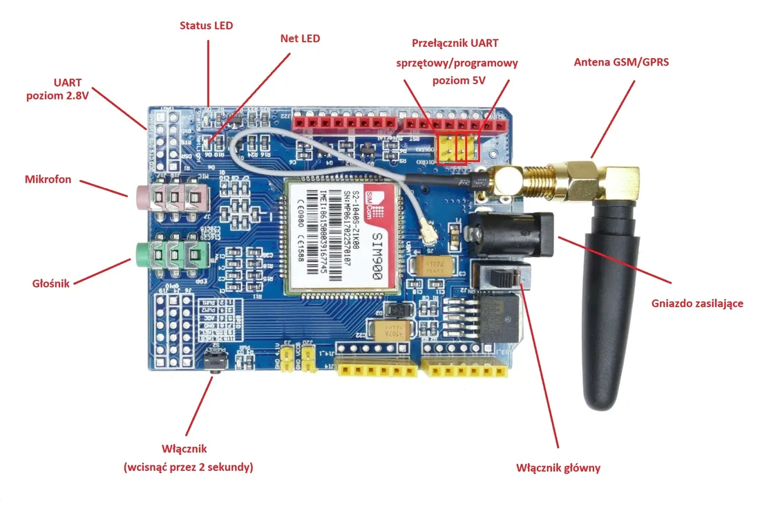 modul-secom-zta31795