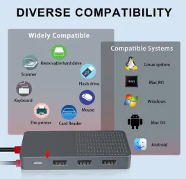 anyplus-ht-006-07-usb-c-hub-7-w-1-czytnik-kart-hdmi-3-porty-usb-3-0-100w