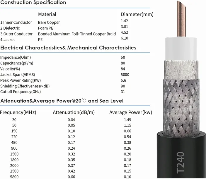 antena-panelowe-kaser-5903031045123gf-kod-producenta-5903031045123gf