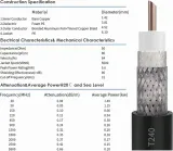 antena-panelowe-kaser-5903031045123gf-kod-producenta-5903031045123gf