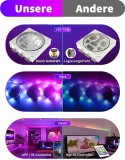 tasma-led-goohue-15m-bluetooth-dreamcolor-led-c438-napiecie-v-12v-dc