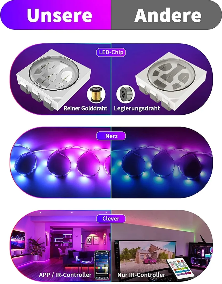 tasma-led-rgb-ic-10m-goodhue-bluetooth