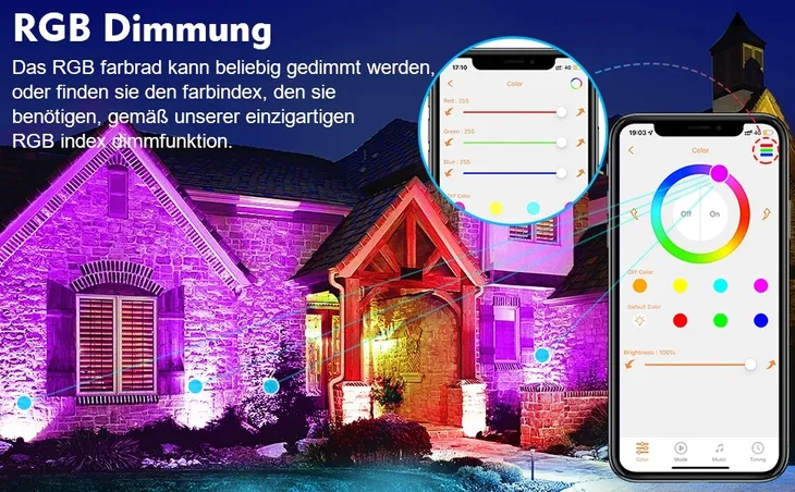 reflektor-led-2x-bluetooth-smart-led-8000lm-ip66-dlugosc-4-cm