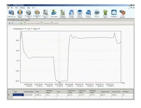 termohigrometr-elitech-rc-4hc