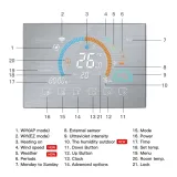 termostat-moes-bht-8000-gblw-lasi-rodzaj-termostat