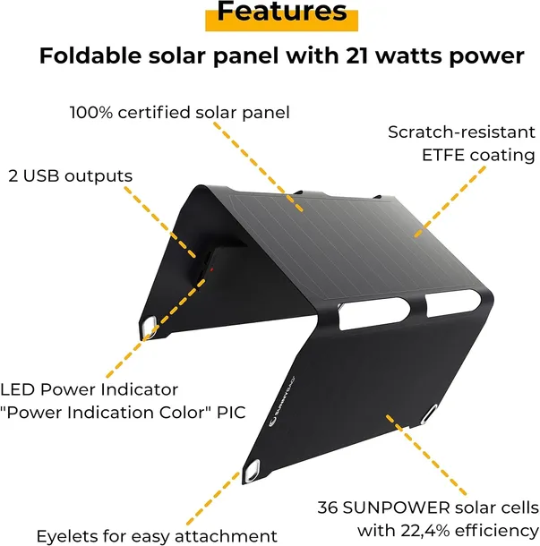 panel-solarny-sunbooster-21-w-kod-producenta-sunnybag