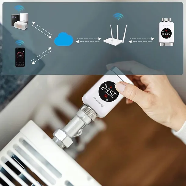 salcar-smart-home-trv801w-3-czesciowy-zestaw-termostatow-wifi-2-szt-g2493-seria-trv801w