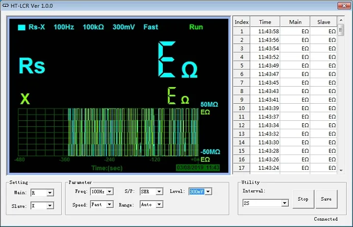 multimetr-reczny-hantek-1832c-marka-hantek-model-1832c