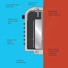 supra-kidde-sejf-na-klucze-p500-profesjonalny-schowek-na-klucze-002045