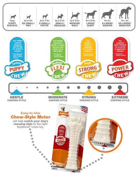 gryzak-dla-psa-nylabone-double-action-chew-waga-z-opakowaniem-0-31-kg