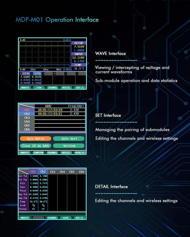 system-zasilania-cyfrowego-mdp-m01-mini