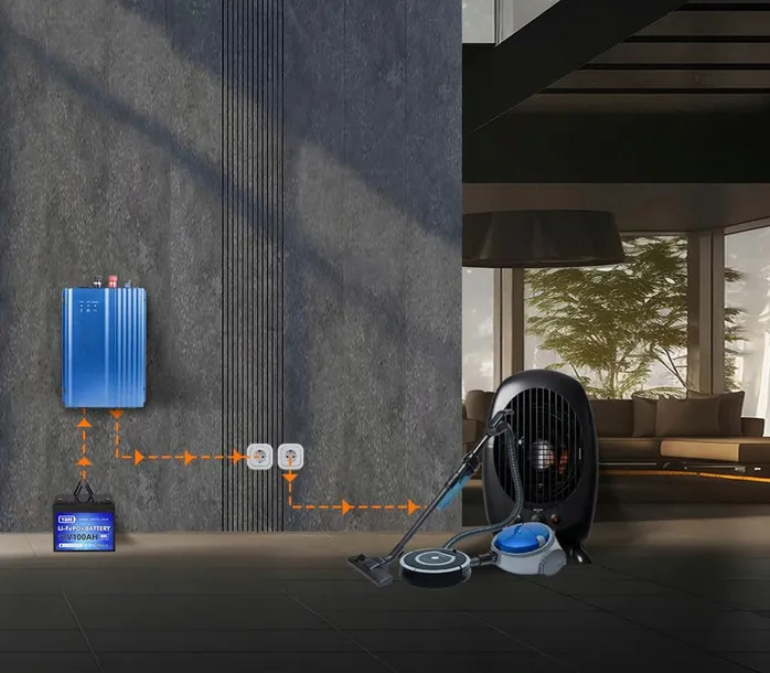 inwerter-sogticps-26v-45v-bat24v-500w-czysta-fala-sinusoidalna-m461-moc-500-w