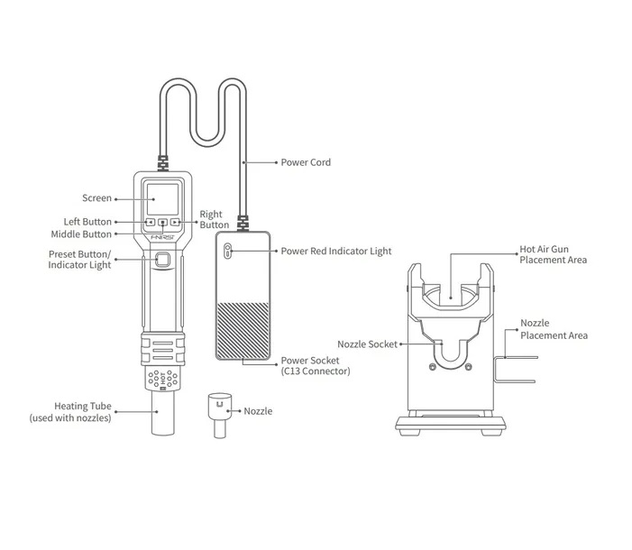 fnirsi-sag-55-reczna-przenosna-opalarka-o-duzej-mocy-550-w-moc-550-w